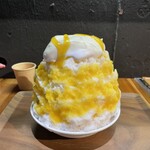 用戶對於yelo的評論圖