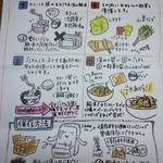 用户对于Easy Diner7026的评论图