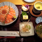 用戶對於小川の魚 吉祥寺店的評論圖