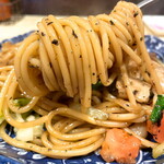 用戶對於ロメスパ専門店 ボーノボーノ的評論圖