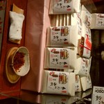 用戶對於野村佃煮 錦店的評論圖