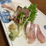 User's review image for にしきや