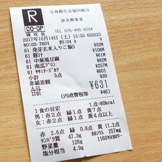 用戶對於立命館大学 諒友館食堂的評論高清圖