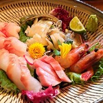 用户对于居酒屋りしり的评论图