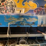 用戶對於磯丸水産 北千住西口駅前店的評論圖