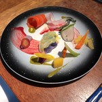 User's review image for いとう