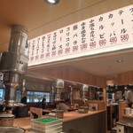 用戶對於大衆 焼き肉ホルモン 大松 天王寺MIO店的評論圖