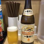 用戶對於日高屋 ビーンズ阿佐ヶ谷てくて店的評論圖