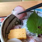 用戶對於日本料理 銀座 萬菊的評論圖