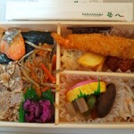 用户对于デリカステーション新大阪コンコース乗換的评论图
