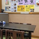 用戶對於市場亭的評論圖