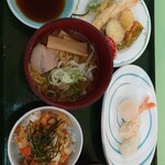 用戶對於ホテル知床的評論圖