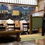 User's review image for かっぱ堂