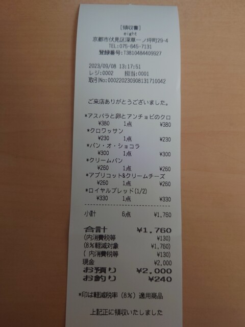 User's recommendation image for eight