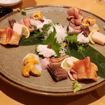 用戶對於旨い料理・旨い酒 じょうじ的評論圖