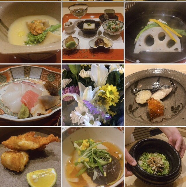 User's recommendation image for 四谷 澤田