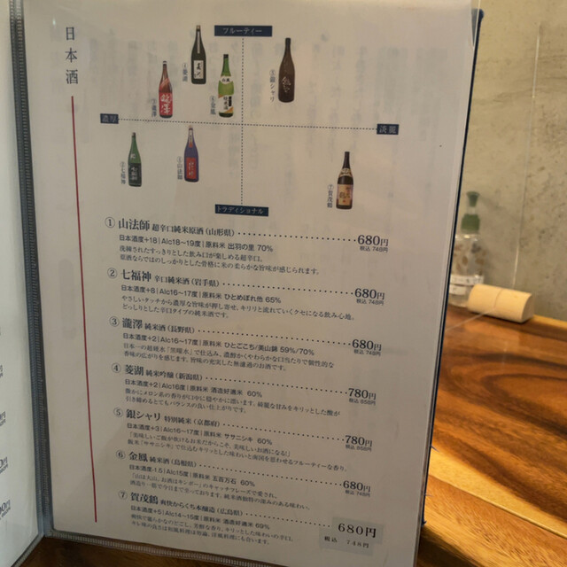 用戶對於十割蕎麦と酒 しのぶ庵的評論高清圖