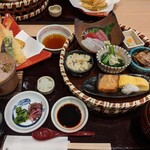 用户对于江戸川 心斎橋パルコ店的评论图