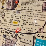 用户对于ドラミ酒場的评论图