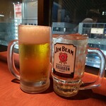 用戶對於地鶏専門店 鳥ヶ島 上野店的評論圖