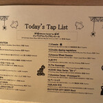 User's review image for スタンドうみねこ コト