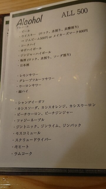 User's recommendation image for cafe uningle