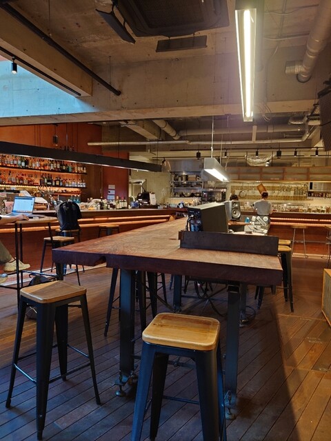 用戶對於BERTH COFFEE的評論高清圖