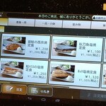 用戶對於炭火焼魚定食と釜戸ごはん 天四食堂的評論圖