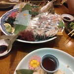 用戶對於博多魚一番 博多駅前店的評論圖