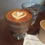 用户对于ブルーボトルコーヒー 京都六角カフェ的评论图