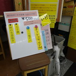 User's review image for 養生庵