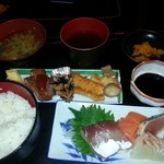 用户对于紀の川的评论图