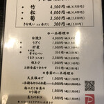 用戶對於喜代川的評論圖