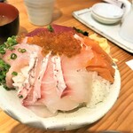 用戶對於ハレの日食堂的評論圖