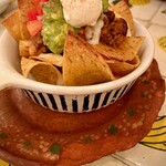 User's review image for ボラーチョス