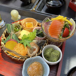 用戶對於露瑚的評論圖