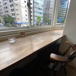 User's review image for 2F coffee
