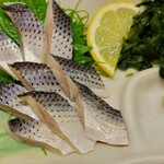 用戶對於馬力 錦糸町本店的評論圖