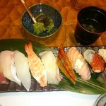 用户对于なか川的评论图