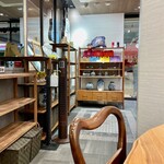 用戶對於サンドイッチハウス メルヘン エキュート立川店的評論圖