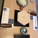 用戶對於瓢喜 銀座本店的評論圖