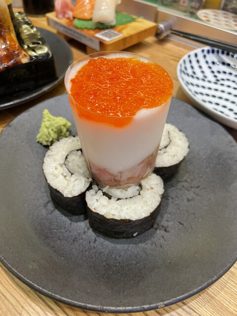 User's recommendation image for 浅草すし 浅草横町