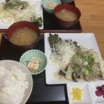 用戶對於馳走庵まかない亭的評論圖