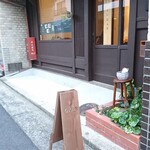 用户对于FUDAN的评论图