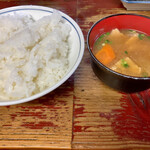 用戶對於焼とり　森下的評論圖