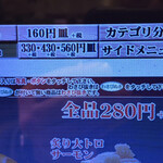 用戶對於鮨処 なごやか亭 イオンモール札幌発寒店的評論圖