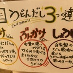 用戶對於自家製さぬきうどんと肉 甚三 大門店的評論圖