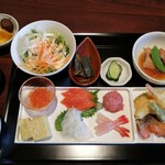 用户对于ホテルソニア小樽的评论图