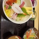 用戶對於雛鮨 上野の森さくらテラス店的評論圖