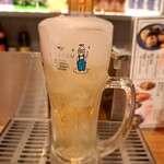 用戶對於大衆食堂 あまつ お初天神店的評論圖